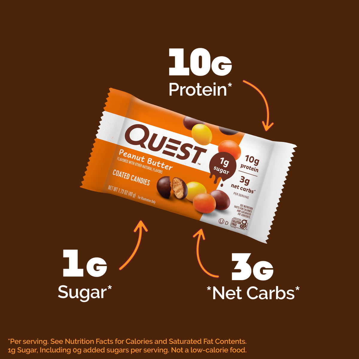 peanut-butter-coated-candies-d7 14974_QN_USA_eComm_PBCoatedCandies_Macros.jpg