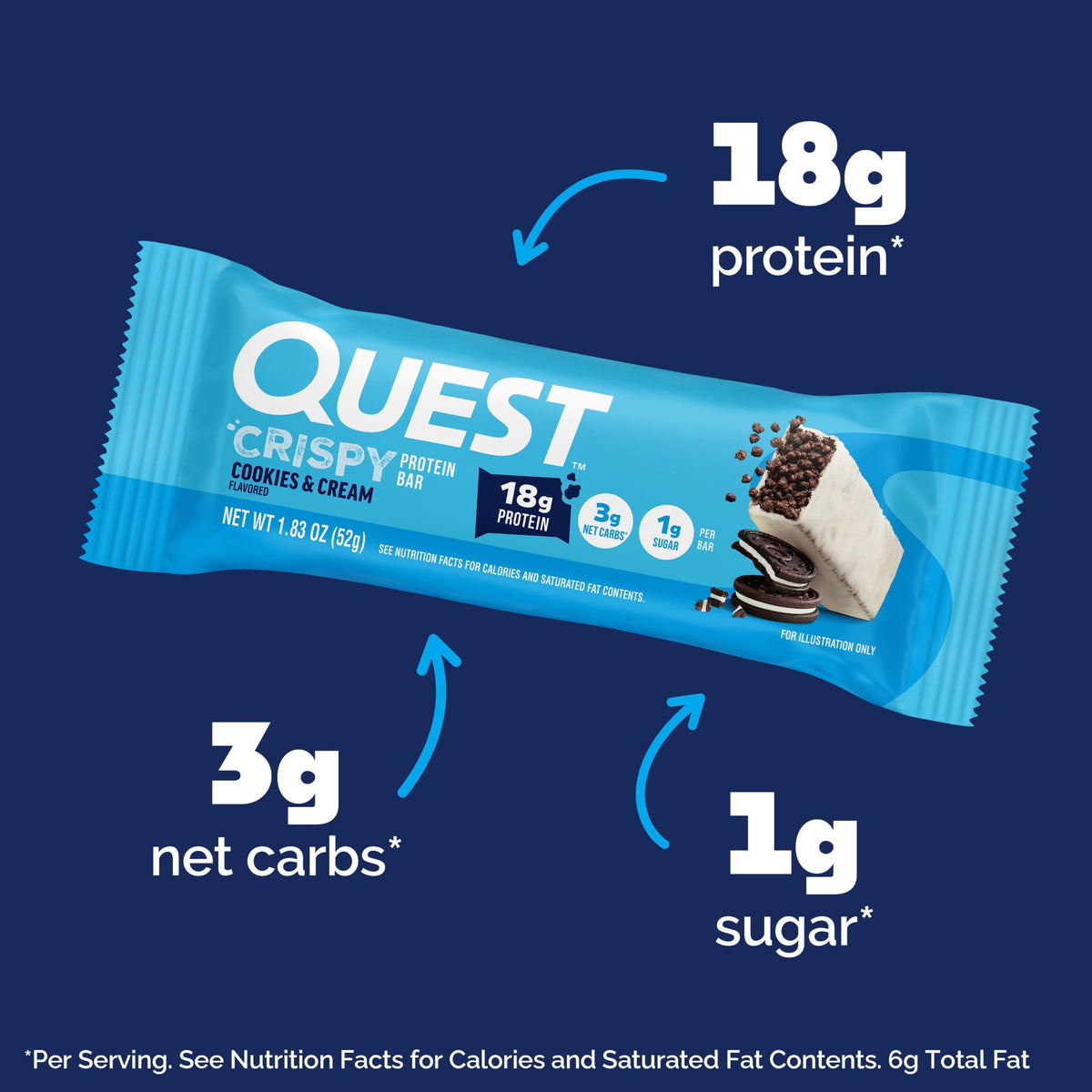 cookies-and-cream-crispy-hero-protein-bars-u0 15568_400110_QN_USA_ProductCarouselSet_CrispyBars_CAC_-ProductCarousel_Macros.jpg