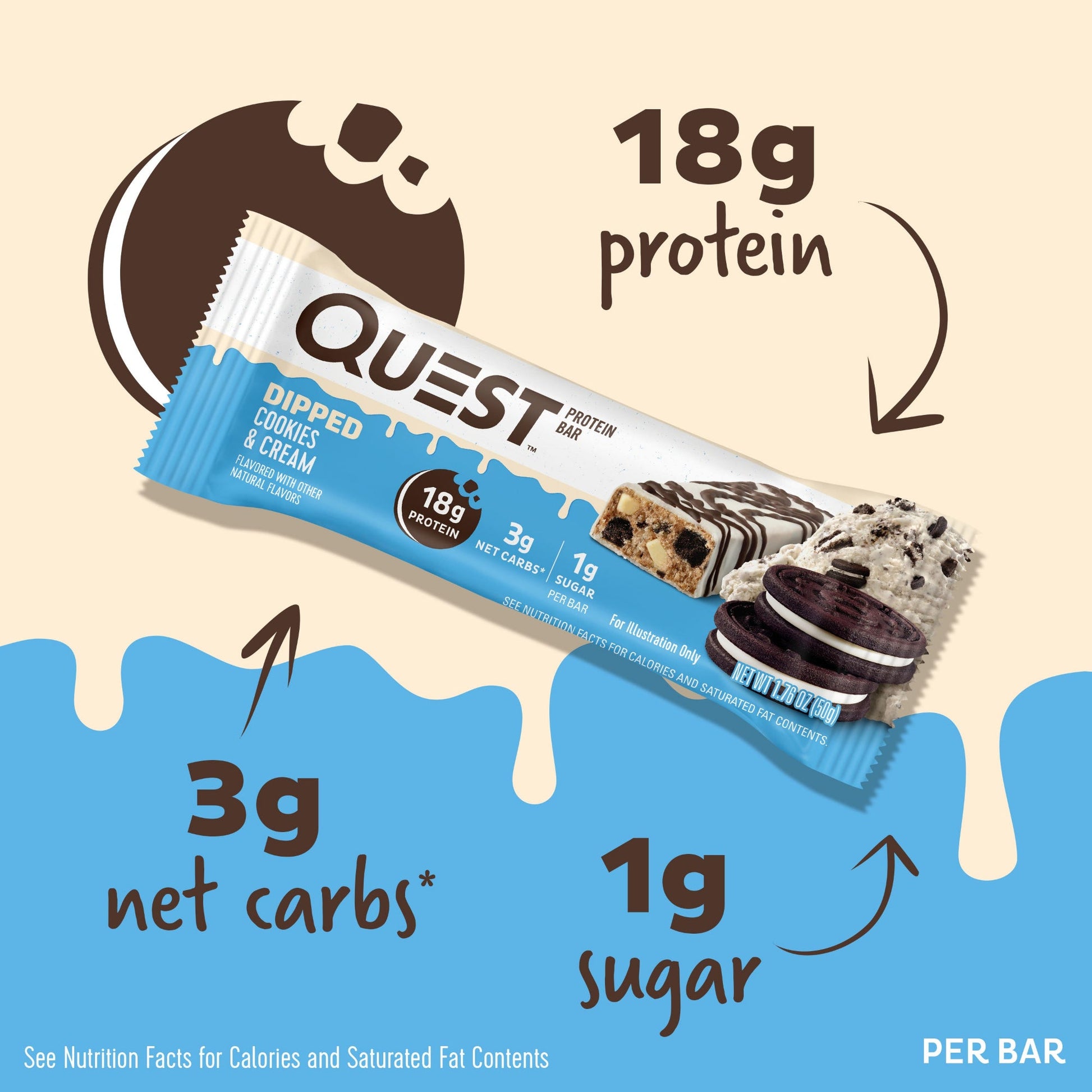 dipped-cookies-and-cream-protein-bars-d5 15807_QN_USA_ProteinBar_CAC_InterimAssetUpdate_Digital-Dipped-ProductCarouselSet_Macros.jpg