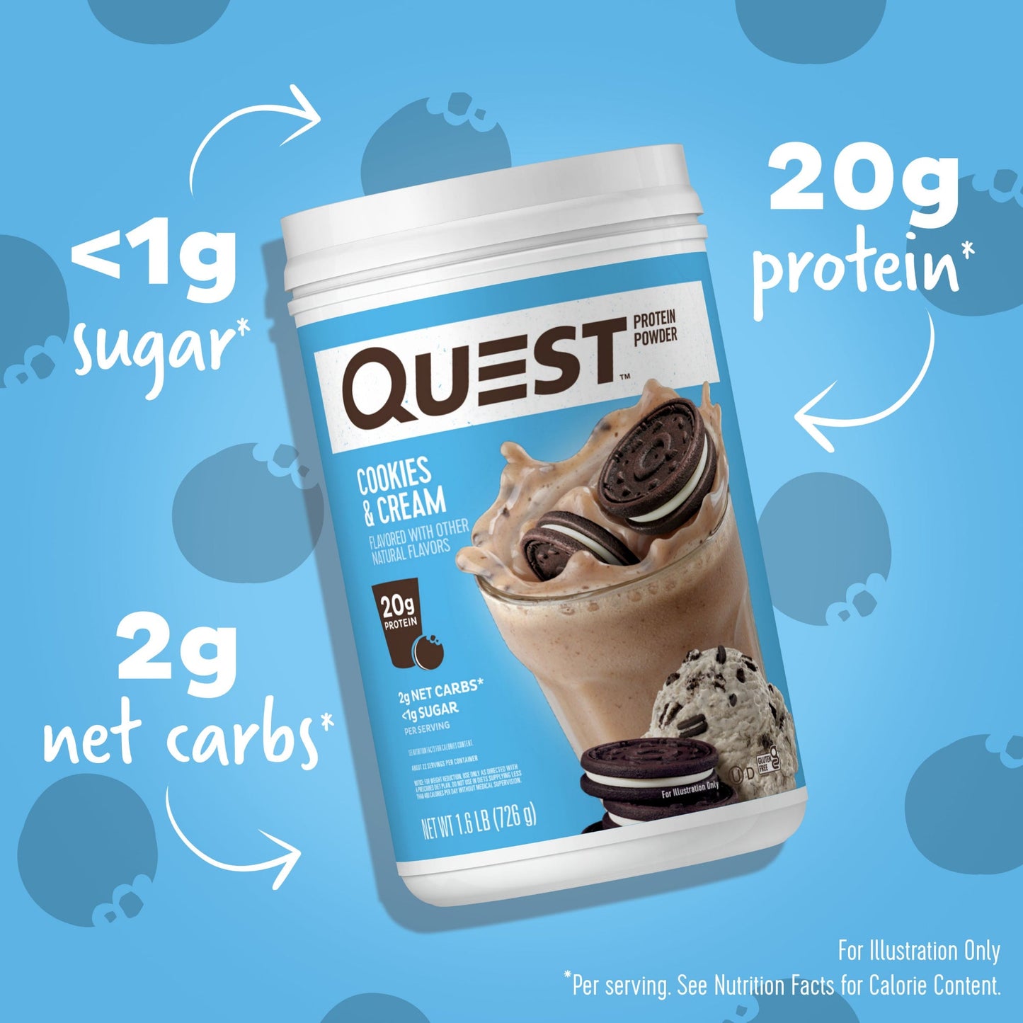 cookies-and-cream-protein-powder-r9 15807_QN_USA_ProteinBar_CAC_InterimAssetUpdate_Digital-Powders-ProductCarouselSet_Macros.jpg