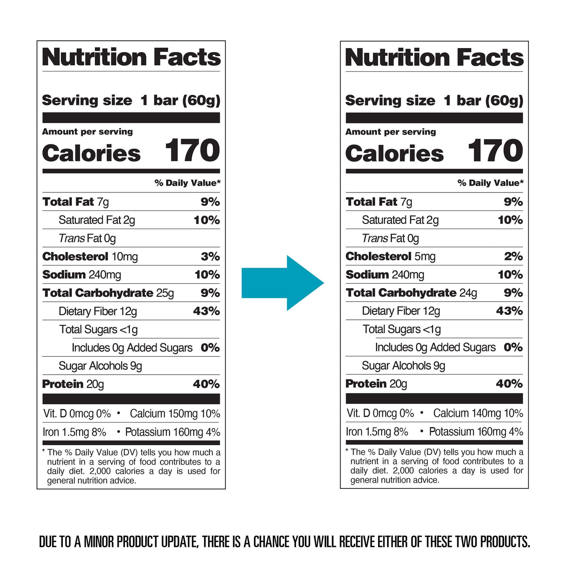 double-chocolate-chunk-protein-bars-w6 qst-000241-double-chocolate-chunk-protein-bars11.jpg