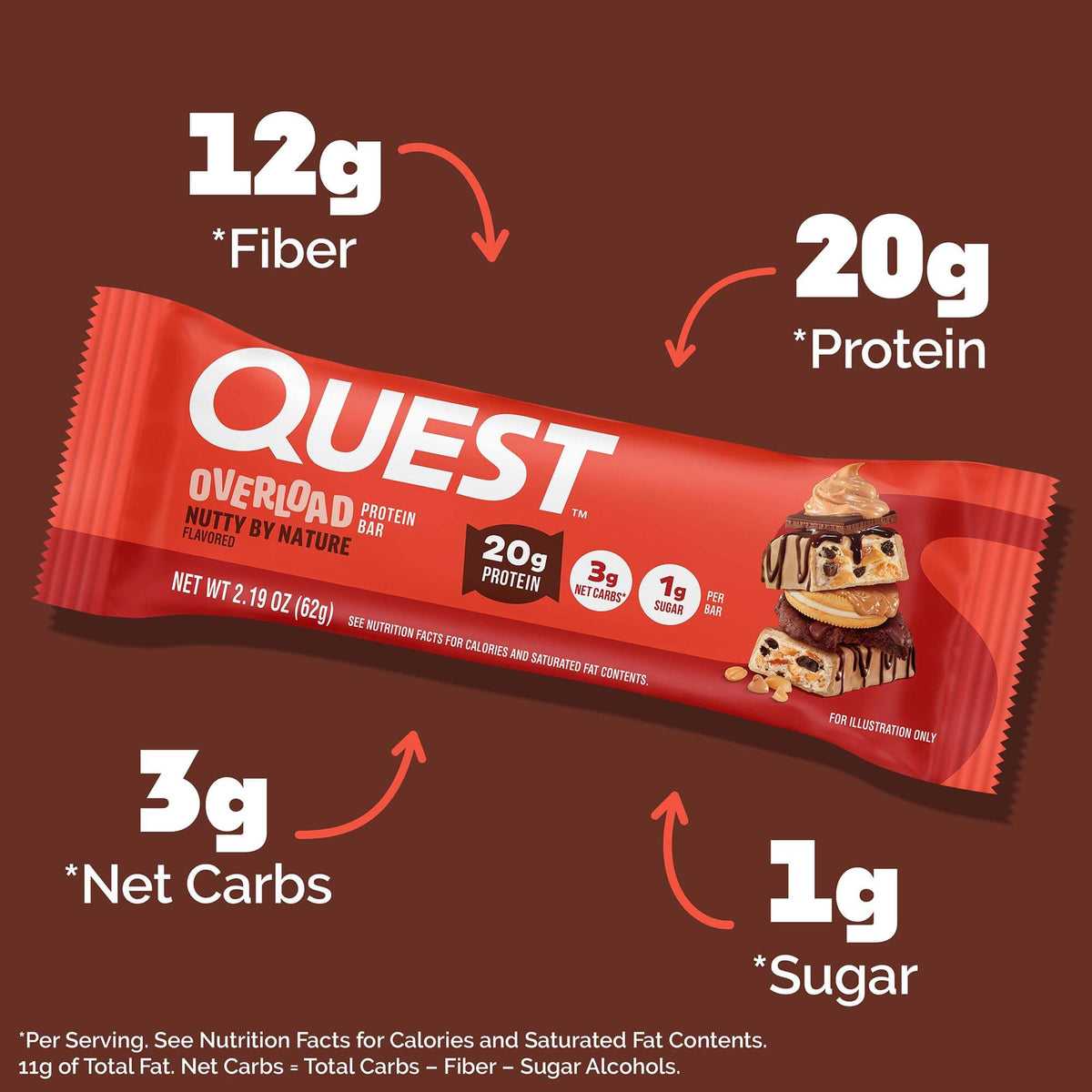 nutty-by-nature-overload-bar-g1 qst-018185-nutty-by-nature-overload-bar_3.jpg